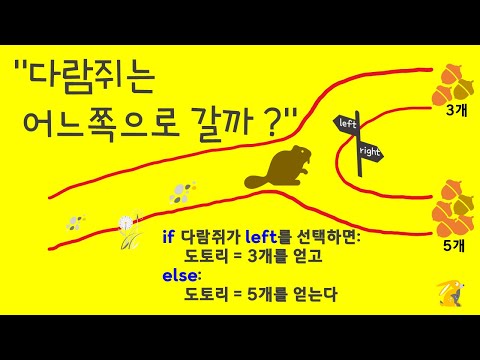 프로그램 코딩의 이해(1), 선택하기(if~else), 프로그램 코딩에서 if의 이해